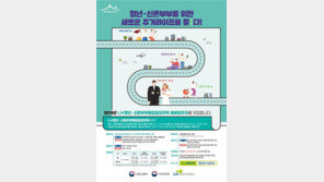 LH, 청년·신혼부부 대상 매입임대주택 2676가구 입주자 모집