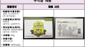 노니 22개 제품, ‘쇳가루’ 기준치 초과…‘부적합’ 제품 목록은?