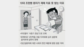 사춘기라 그렇겠지… 이러다가 ‘조현병 골든타임’ 놓칩니다