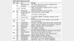 “5월은 푸르구나” 어린이날 행사 풍성