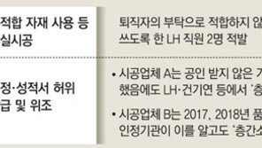 층간소음 왜 심한가 했더니… 인증등급 96% 부실
