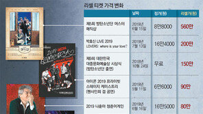 BTS 공연티켓이 560만원? 팬 울리는 리셀 타짜들