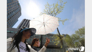 [날씨] 6일 찬공기 유입 초여름 더위 꺾여…초미세먼지 ‘나쁨’