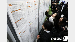 “영어면접 가장 어려워”…20대 취업준비생 10명중 3명