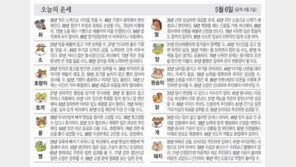 [오늘의 운세/5월 6일]