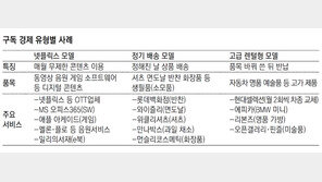 “우리 콘텐츠 구독하세요”… 글로벌 IT공룡들 ‘플랫폼 전쟁’