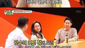 ‘미우새’ 강주은, 최민수와 권태기·결혼 비하인드 공개