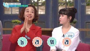 전보람 “폭식할 때마다 母 이미영 내 손등 쳐”