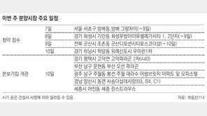 [부동산 캘린더]전국 3763채 분양… 본보기집 5곳 열어