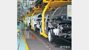 “2025년 엔진-변속기 필요인력 43% 줄어… 준비 안하면 재앙”