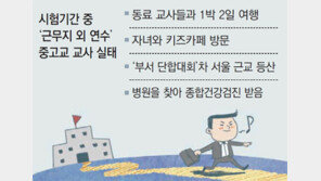 단합대회-여행… 학생 시험기간은 교사 휴식기간?