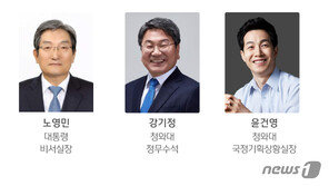 靑 중반기 이끌 3인방은…노영민·강기정·윤건영