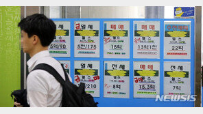 미혼남녀 44% “내 집 마련 필요하지만 불가능”…女(46.6%)가 더 부정적