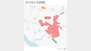 새절역~고양시청 고양선, 김포공항~부천 잇는 S-BRT 신설
