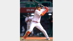 한동민, 휴식차 한화전 선발 라인업 제외 등