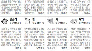 [스포츠동아 오늘의 운세] 2019년 5월 8일 수요일 (음력 4월 4일)