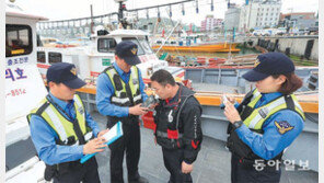 나들이철 선박 음주단속