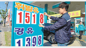 유류세 인하폭 축소… 휘발유 값, L당 1500원 넘어서