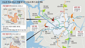 그린벨트 대거 풀어 신도시로… 강남 수요 분산효과는 없을 듯