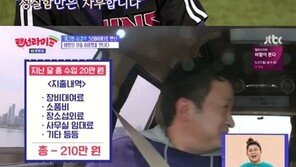 서경석 “지난달 유튜브 순수익 20만원…촬영에 쓴돈 210만원”