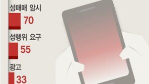 채팅 사라진 채팅앱…청소년 성매매만 남았다