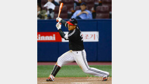 ‘대타’에서 ‘대체불가’로, LG 이천웅의 화려한 변신