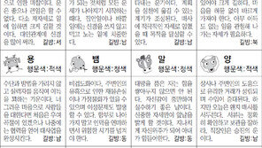 [스포츠동아 오늘의 운세] 2019년 5월 9일 목요일 (음력 4월 5일)