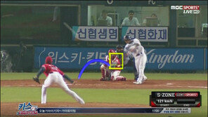 [이경호의 해피존] 10년 뒤 야구장, ‘프레이밍이 뭐죠?’