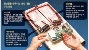 절박한 청년들 ‘작업대출’ 먹잇감으로… 직접 금융사기 가담도