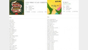 ‘잔나비 표절 의혹’ 타카피 “다신 남이 쓴 가사 안불러”…광주 MBC 사과