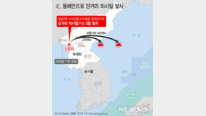 北 이번엔 단거리 미사일…유엔 결의 위반 논란 불가피