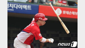 두산·SK, 나란히 연승 마감…롯데, 7연패 끊고 탈꼴찌