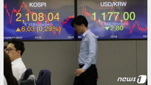 美 관세인상에도…코스피, 급락 하루 만에 2100선 지켜
