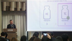뒤바뀐 성분 미스터리 코오롱 ‘인보사’의 운명은?