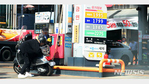 유류세 환원 3일 만에 기름값 40원 올라…오름세는 둔화
