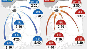 초여름 날씨에 행락객↑…고속도로 일부 정체