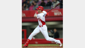 ‘외인타자 교체’ KIA, 투수진에도 감도는 불안감