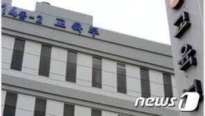 교수 미성년자 자녀 논문 공저자 등록 160편…14편 부정 드러나