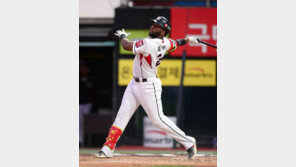 ‘160.3㎞’ KT 로하스, 2019시즌 홈런 타구 평균속도 1위