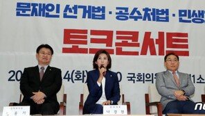 나경원 “文정부 5대장악 ‘문노스 장갑’ 막는게 절체절명 책무”