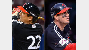 LG 류중일 감독이 중심 타선에 기대하는 장타