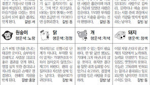 [스포츠동아 오늘의 운세] 2019년 5월 15일 수요일 (음력 4월 11일)