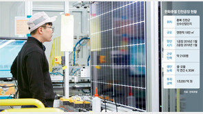 한화큐셀 빛받은 진천, 인구 늘고 청년채용 활짝