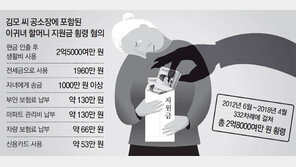 [단독]위안부 할머니 돕는척하더니… 뒤에선 지원금 몰래 빼돌려