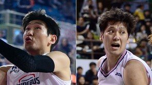 현대모비스, 베테랑 양동근·함지훈과 재계약