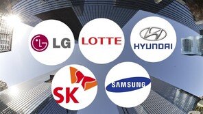 대기업집단 당기순익 4년 만에 꺾였다…쏠림현상은 심화