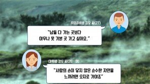 ‘취업 스펙’ 쌓으려?…‘남들 못 가본 곳’ 험지로 끌리는 여행객들