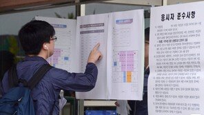 공무원시험에 출렁이는 청년실업률…체감 25.2% ‘최고’