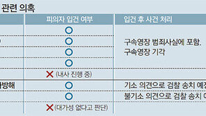 경찰 명운 건다더니… 핵심 의혹 하나도 못밝힌 ‘버닝썬 수사’