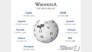 中, 위키피디아 검색 다 막았다…전세계 모든 언어 안돼
